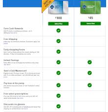 We did not find results for: Sam S Club Vs Costco The Difference Which Is Cheaper