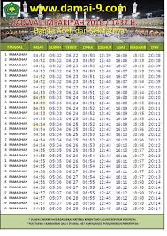 Hadits ini adalah hadits yang didustakan atas namanabi (palsu). Jadwal Puasa Ramadhan 2016 1437 H Dan Kota Kota Besar Di Indonesia Hobi Si Petani