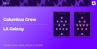 La Galaxy - Columbus Crew