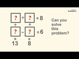 Pin On Math Made Simple