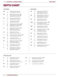 2018 ou depth chart tulsaworld com