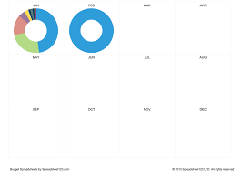 Basically, it is a wide combination of multiple spreadsheets which contains calculations and data with crucial information. Download A Free Personal Budget Worksheet For Excel