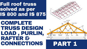 Enter the dimension of the barn (and lean to) that you would like to build, and hit the calculate button to get an immediate estimate. 1 Roof Truss Design Load Calculation Purlin Design Member Design Is Code Steel Truss Youtube