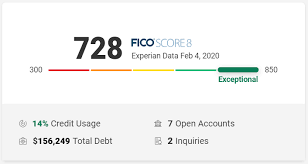 Check your credit score for free with american express® mycredit guide. How Do You Check Your Credit Score Experian