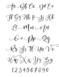 Degrade 5 Alfabetos Para Treinar Lettering