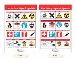 Newpath Learning Safety Symbols And Labels Bulletin Board