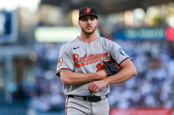 Trevor Rogers will be the Orioles most important player in the month of  July | Camden Chat