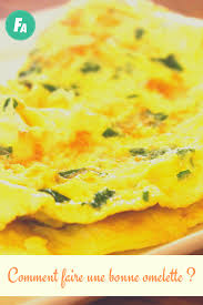 Au Jambon Au Fromage A La Tomate Comment Faire Une Bonne Omelette Recettes De Cuisine Comment Faire Une Omelette Cuisine