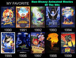 I and other 90s kids love to rewatch these and reminisce about the good old days. Favorites Non Disney Animated Movies Of The 90s By Blackwolf83 On Deviantart