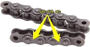 You can't just walk into a store and pick up a chain that matches the effective cutting length of of the blade. How Do I Know What Motorcycle Chain Will Fit My Bike Motorcycle Parts For Quad Road Motocross And Off Road Bikes