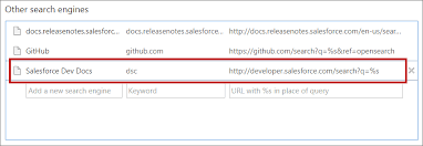 Pin On General Salesforce
