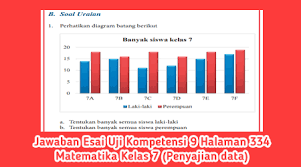 See full list on yuksinau.id Bastechinfo