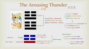 Goodie's I Ching - #51 The Arousing Thunder (Hexagram) - YouTube