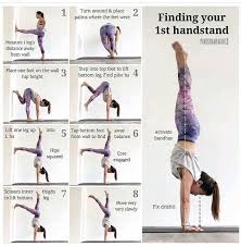 Pin By Z On Effective Workouts Yoga Handstand Yoga Asanas Yoga Poses