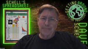 Getting Around With The Professor #7