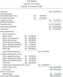 Check spelling or type a new query. Contoh Siklus Akuntansi Perusahaan Dagang Beserta Penjelasan