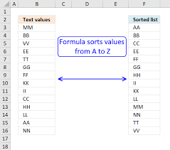 You should—for example—sort worksheets in a logic sequence. Excel Sort Using Array Formulas