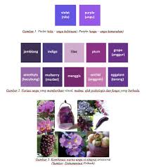 We did not find results for: Warna Ungu Dalam Emosi Desain Komunikasi Visual Dkv New Media