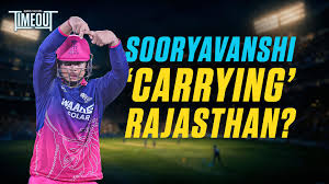 Trend Google: vaibhav sooryavanshi