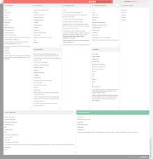 Microsoft Business Model Canvas Business Model Canvas Business Model Example Business Model Canvas Examples
