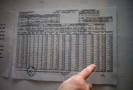 Întreținerea blocurilor trebuie să fie eficientă, transparentă, accesibilă și ușor de plătit. AsociaÈ›iile De Locatari Pot Primi Amenzi UsturÄƒtoare Conform Legii Gdpr Ce Nu Au Voie SÄƒ AfiÈ™eze La IntreÈ›inere Impact