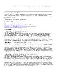 Abdul ghani baradar latest breaking news, pictures, videos, and special reports from the economic times. Http Www Ccrc Gov Mo Doc Sanctionlists Search 1988 1988 2011 20170217 En Pdf