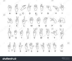 01.08.2018 · memorizing the american sign language alphabet (also known as the american manual alphabet) is the first step when learning american sign language and most new sign language students rely on fingerspelling from the asl alphabet when they don't know the sign for something. Englische Gebardensprache Asl Alphabet Handsprache Der Stock Vektorgrafik Lizenzfrei 1989876674 Shutterstock