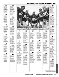 Georgia Southern Football 2013 Information Guide by Georgia Southern  Athletics