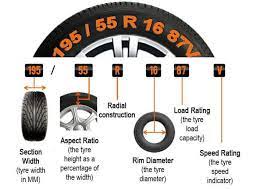 Basic Tire Information Engineering Discoveries Tyre Size Tire Specification Tire