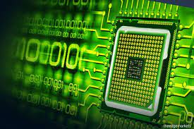 Malaysian pacific industries berhad is an investment holding company. Pin On Prosyscom Technology News