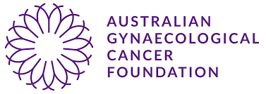 The cervix is the neck of a woman's uterus. Cervical Cancer Australian Gynaecological Cancer Foundation