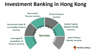 28, samdech pan avenue (st.214) corner street pasteur (st. Investment Banking In Hong Kong Top Banks List Salary Jobs