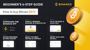 Choose the buy tab and select btc. Binance On Twitter How To Buy Bitcoin On Binance