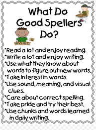 Spelling Bee Spell Checker Word Spelling Test Png 1135x1536px Spelling Area Art Creative Arts First Grade