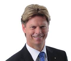 Finanzielle Führung