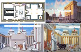 The Chambers of the Court - Temple Institute