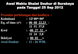 Besarnya ihtiyati ini biasanya ditambahkan 2 menit di awal waktu shalat dan dikurangkan 2 menit sebelum akhir waktu shalat. Hisab Awal Waktu Shalat Ppt Download