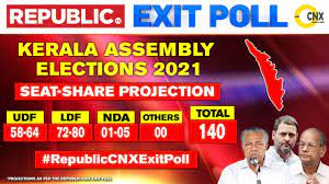 Kerala will go to polls on april 6 in a single phase and counting of votes will take place. 93ztcnugffosdm