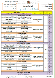 التوزيع السنوي لفضاء النشاط العلمي للمستوى 4 الرابع وفق النسخة المحينة 2020