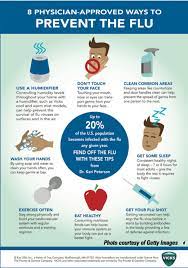 Flu Vaccinations Available On Campus