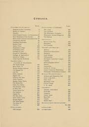 University of Wisconsin Madison