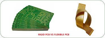 Screenshot aplikasi samsat online di google play store. Rigid Pcb Produsen China Rigid Pcb