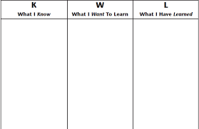 Kwl Chart Template Word