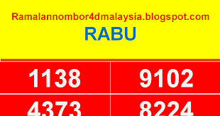 17 beğenme · 18 kişi bunun hakkında konuşuyor. Perdana Lottery Result Latest Lucky Hari Hari 4d Results Live