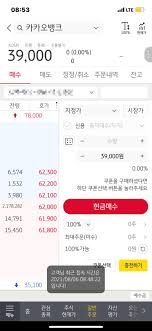 18일 오전에 4% 넘게 급등하면서 신고가를 기록했다. Wnewnwgdzqo Zm