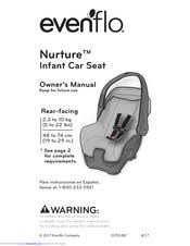 Evenflo Nurture Manuals Manualslib