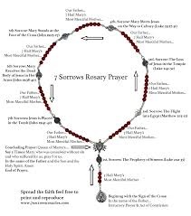 You may have seen a person who prays with beads strung on a thread in his or her hands. How To Pray The Seven Sorrows Rosary Of Mary Diagram 7 Sorrows Rosaries