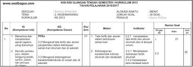 Contoh kisi kisi uas kelas x kurikulum 2013. Kisi Kisi Uts Tematik Kelas 1 Tema 2 Semester 1 Ganjil Kurikulum 2013 Kurikulum Matematika Kelas 4 Belajar Menghitung