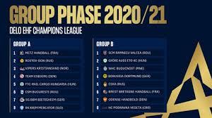 Group Phase Draw Sets The Path For The Delo Ehf Champions League Teams