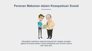 Metode pembelajaran juga diartikan sebagai suatu strategi atau taktik dalam melaksanakan kegiatan belajar dan mengajar di kelas yang diaplikasikan oleh tenaga pengajar sehingga tujuan pembelajaran yang telah ditetapkan dapat tercapai dengan baik. Hubungan Etnik Bab 9 Pengalaman Harian Menjalin Kesepaduan Dan Melahirkan Keharmonian Youtube